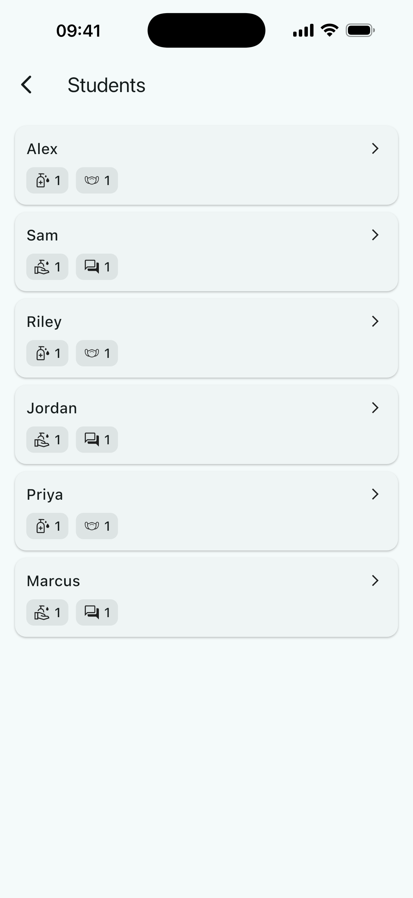 Students overview screen